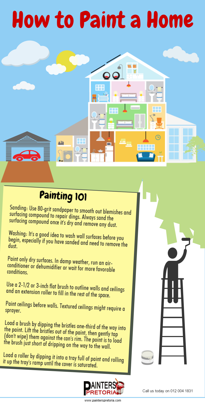 house painting tips